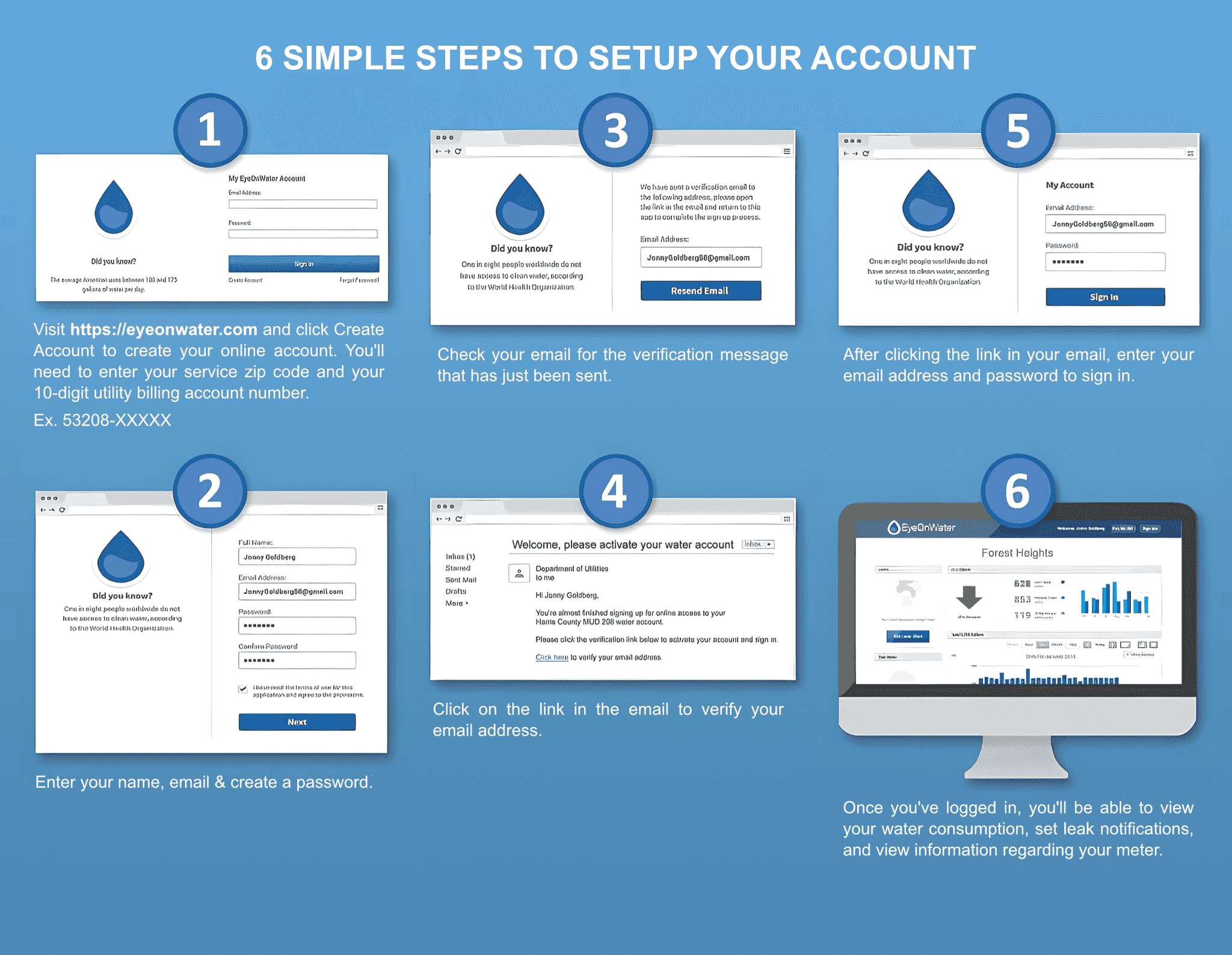 Managing your eyeonwater what can your smart meter do for you